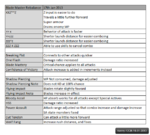 List of changes to Blade Master after the 17 January revamp patch.Video Here