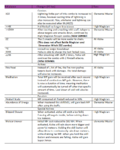 List of changes to Elemental Master after the 17 January Patch.Video Here